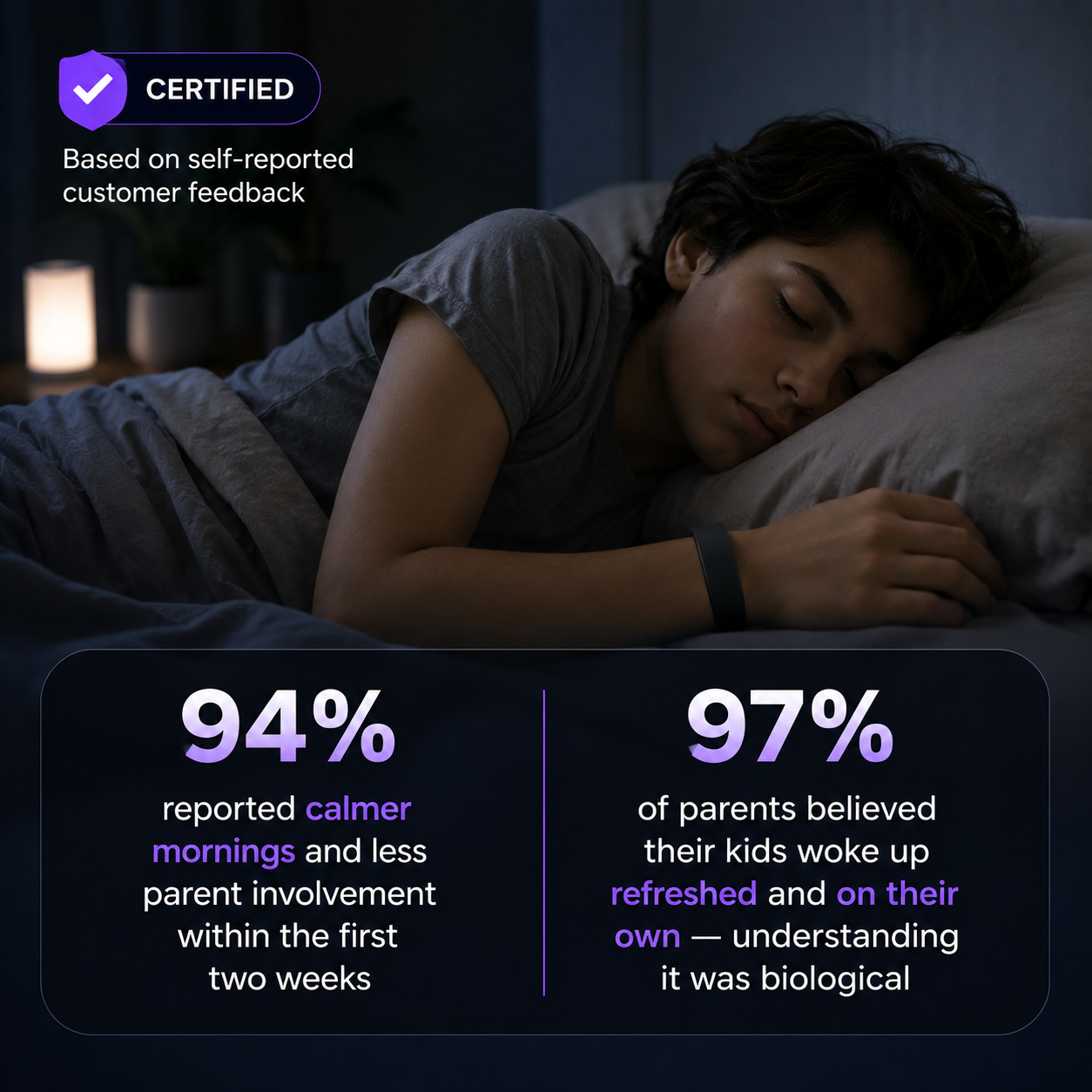 RiseBand™ Silent Alarm - Wake Up Calm. Every Day