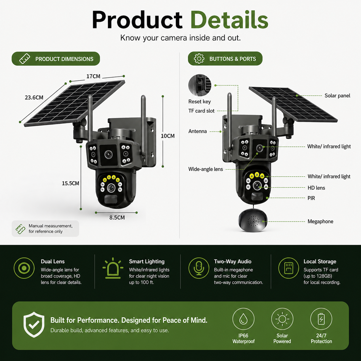 FarmEye™ 4G Solar Smart Farm Camera